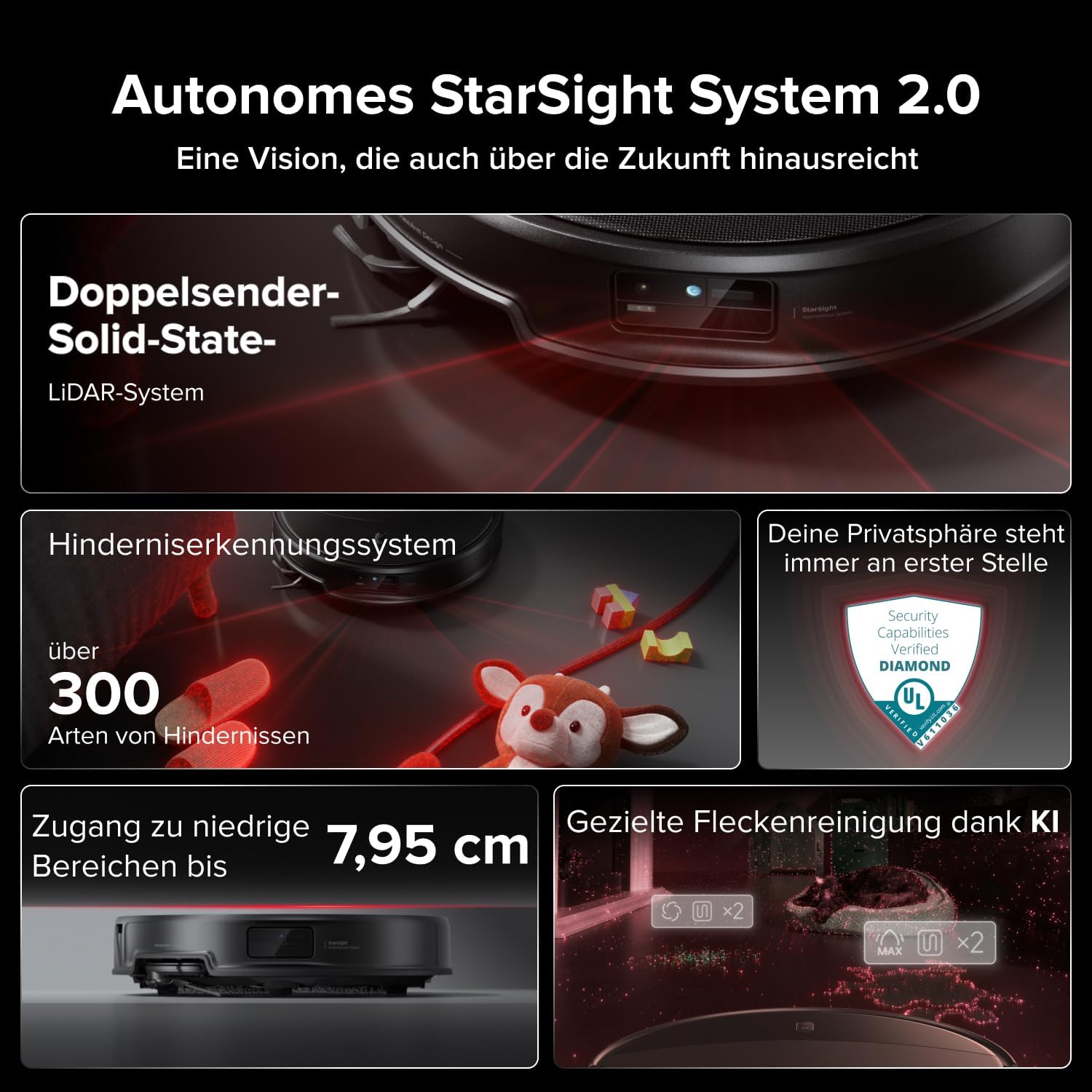 roborock Saros 20 Saugroboter mit Wischfunktion&angebbarem Wischmopp, AdaptiLift Chassis 3.0, 36.000 Pa Saugkraft, Autonomes StarSight System 2.0, DirTect-Technologie, Brandneues RockDock