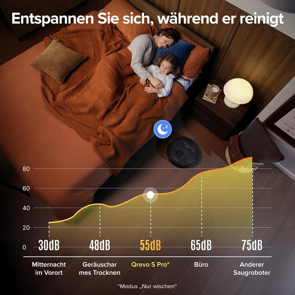 roborock Qrevo S Pro Saugroboter mit Wischfunktion, verbessert von QV 35A, 18.500 Pa, 75 °C Heißwasser-Moppreinigung, Anti-Tangle System, Reactive Tech Hindernisvermeidung, All-in-One Dock (Schwarz)