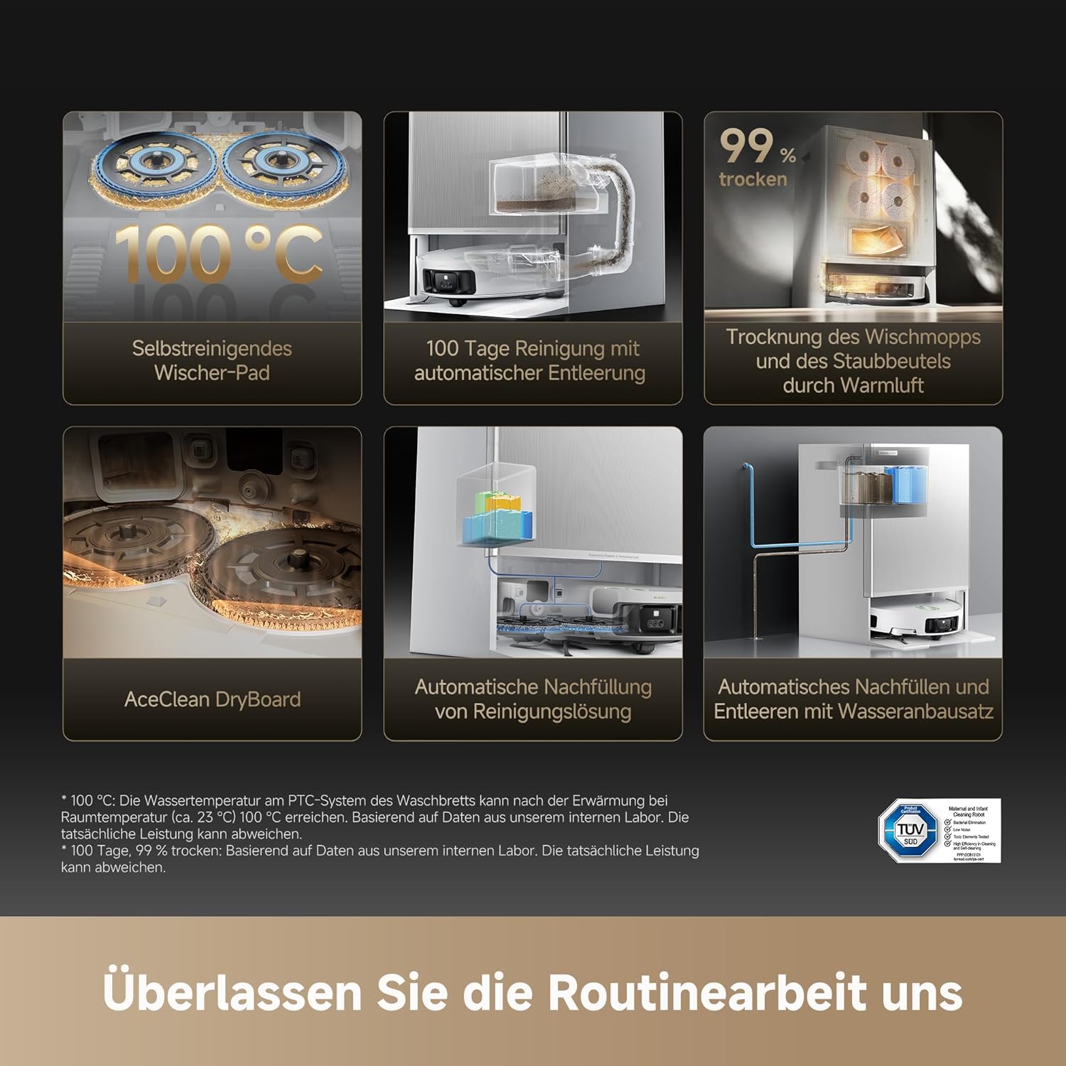dreame Matrix10 Ultra Saugroboter mit Wischfunktion, Mopp-Wechsel/Selbstreinigung, 30.000Pa, Autom. Entleerung/Nachfüllung,8 cm Hindernisfreiheit, Sprachsteuerung, kein Verheddern