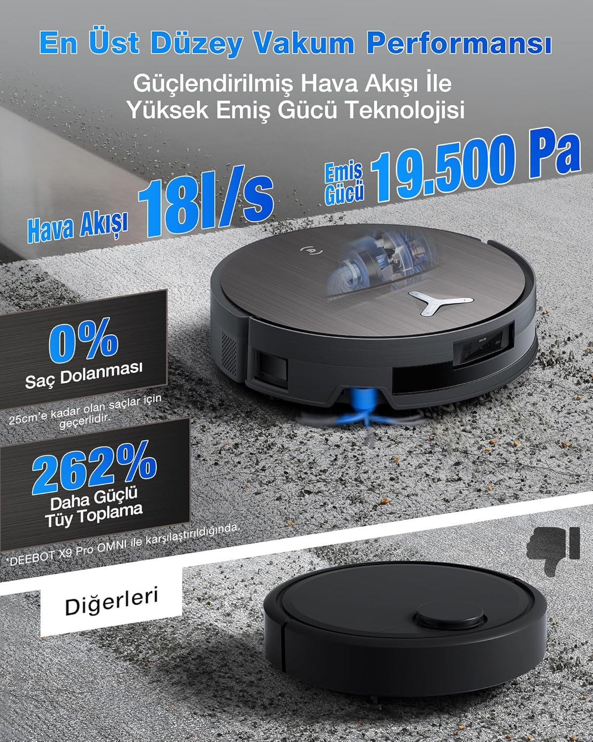 ECOVACS X11 OMNICYCLONE Saugroboter mit Wischfunktion, Blast & 19.500 Pa, ultraschnelles Akkuladen, OZMO Roller, Klettern 4cm, Ausfahrender Wischmopp, PureCyclone 2.0 Auto-Entleerung, Schwarz Braun